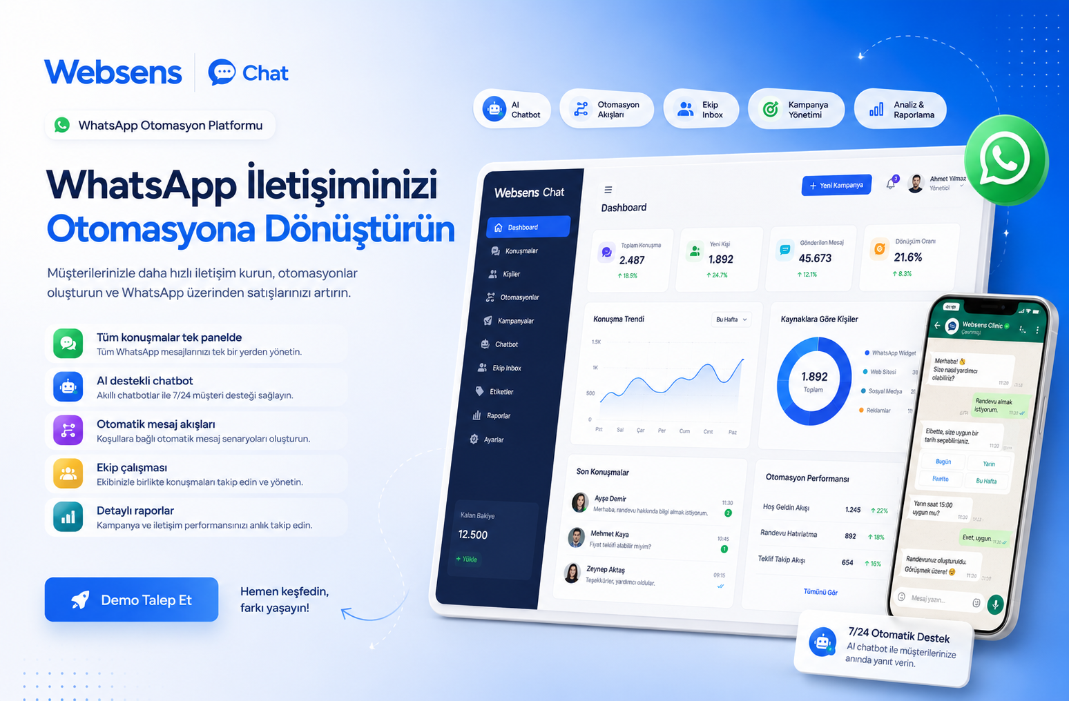 Websens Chat – WhatsApp Otomasyon Platformu